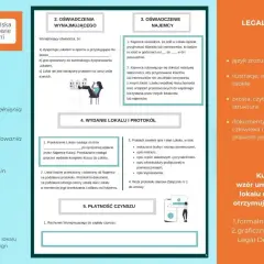 Umowa najmu lokalu w wersji Legal Design. Jasne zasady dla każdego lokatora i wynajmującego.