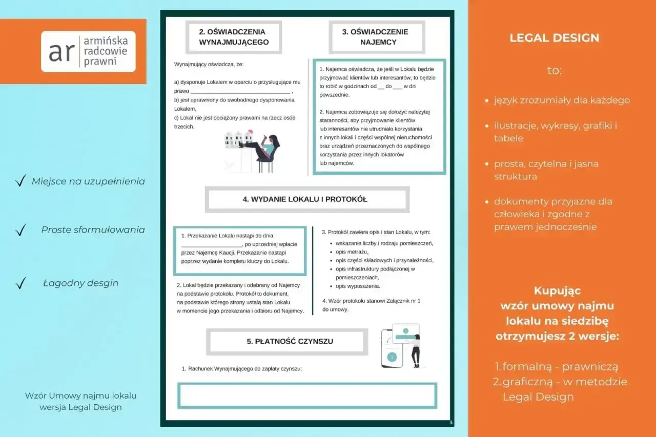 Umowa najmu lokalu w wersji Legal Design. Jasne zasady dla każdego lokatora i wynajmującego.