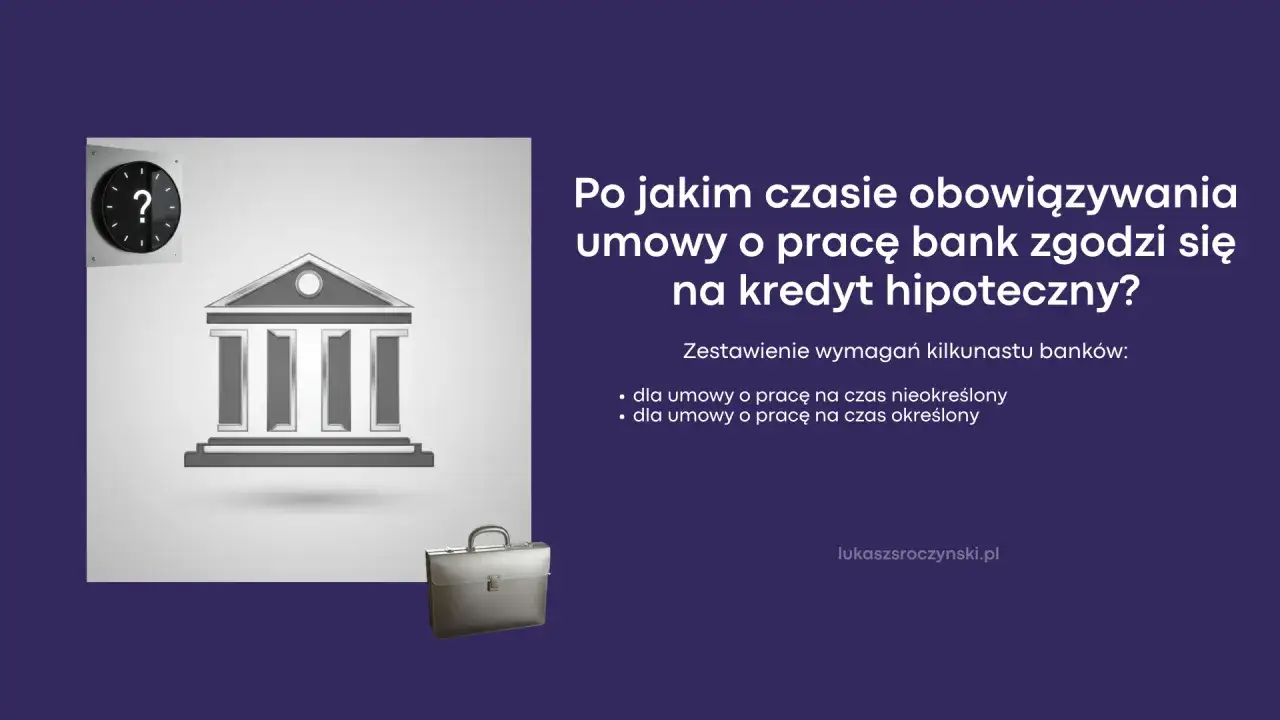 Umowa na czas określony a kredyt hipoteczny: po jakim czasie bank zgodzi się na finansowanie? Zestawienie wymagań banków.